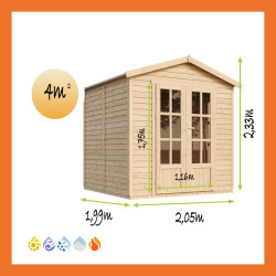 Gartenhaus Elfenatelier 4 m² – Maßzeichnung
